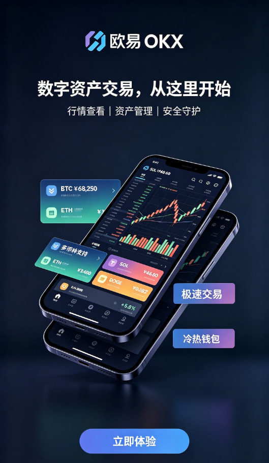 欧交易所APP交易日常